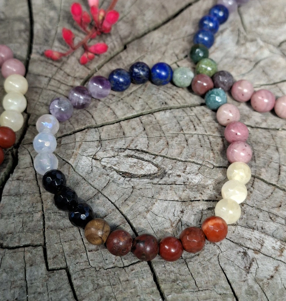 Čakrový náramek pro děti